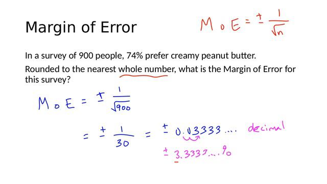 Margin of Error смотреть онлайн