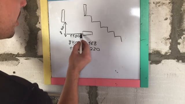 Как рассчитать крыльцо к дому. Расчёт крыльца к дому. смотреть онлайн