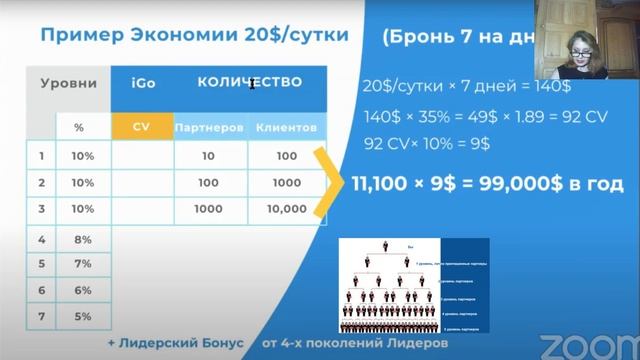 Хочешь заработать с ibuumerang?   2-й  вид дохода. Посмотри как все просто!