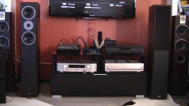 Magnat Monitor Supreme 2500 SoundCheck смотреть онлайн