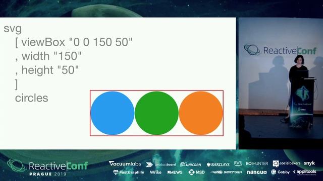 ReactiveConf 2019 - Liz Krane: Building a Music Learning Game with Elm, Web MIDI, and SVG Animation смотреть онлайн