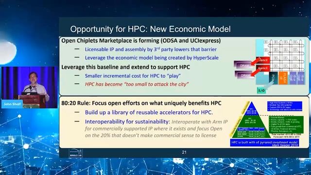 2022 ITC Keynote 2 The future of High Performance Computing Beyond Moore’s Law смотреть онлайн