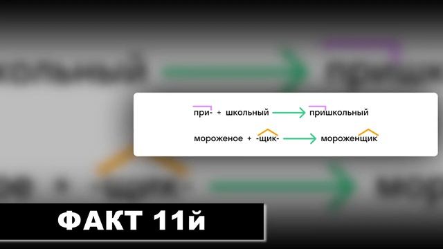 20 интересных фактов. В галактике Млечный Путь находится более 200 миллиардов звезд. Это делает.... смотреть онлайн