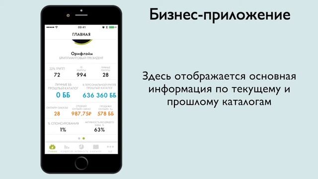 Мобильные приложения Oriflame смотреть онлайн
