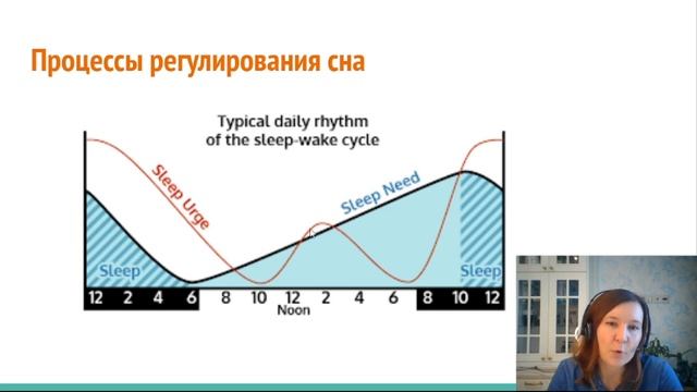 Разбор. 1 месяц. Долгие укладывания, слезы. смотреть онлайн