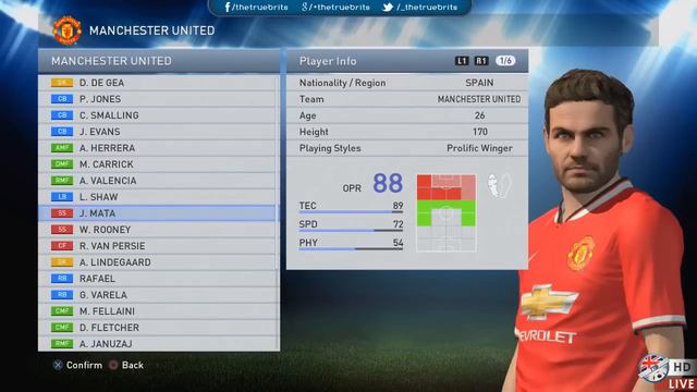 [TTB] PES 2015 (PS4) - Player Faces & Overall Rating - Man City, Man United & Newcastle United смотреть онлайн