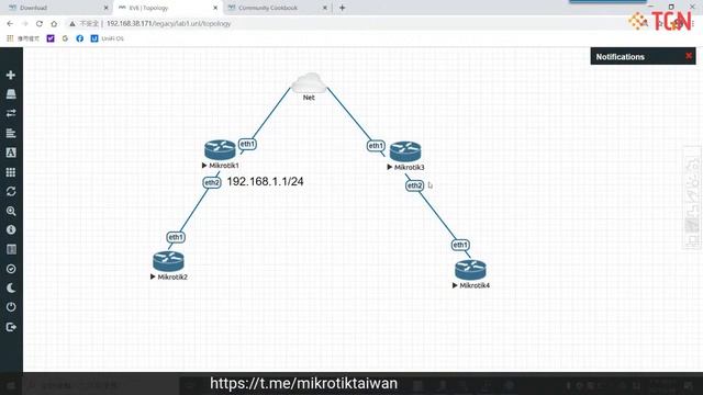 MikroTik & EVE-NG смотреть онлайн