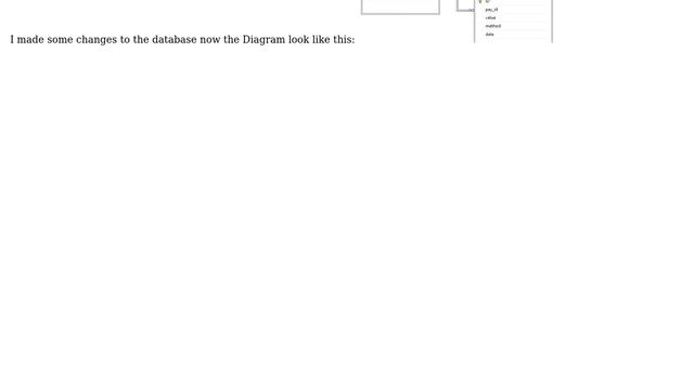 Databases: Database design for one payment and monthly payments смотреть онлайн