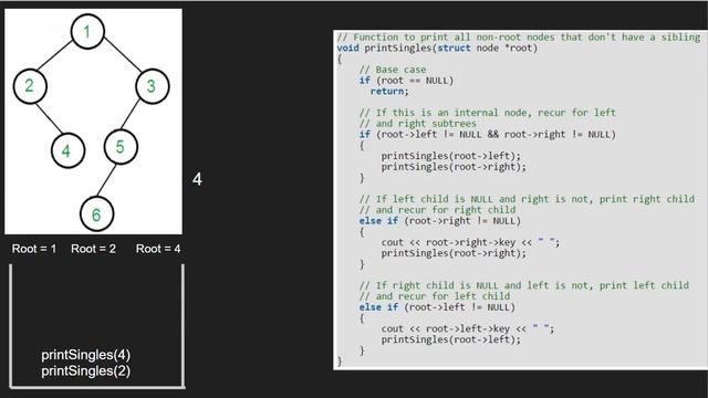 Print all nodes that don’t have sibling | GeeksforGeeks смотреть онлайн