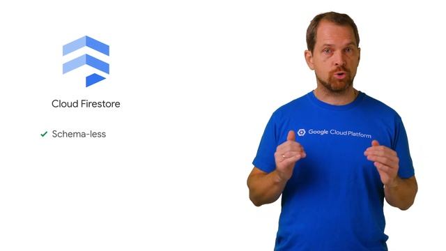 GCP vs. Firebase - Functions & Firestore смотреть онлайн