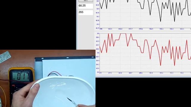 Термопара практика смотреть онлайн