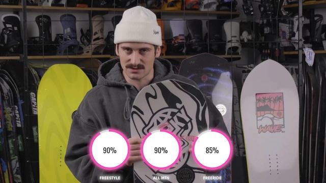 FUNKY. Сноуборды из Италии.Обзор новой коллекции 21/22 смотреть онлайн