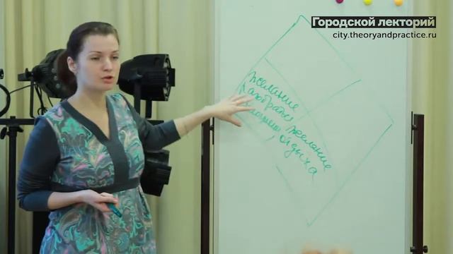 Ольга Гаврилина. Как развить в себе творческого человека. смотреть онлайн