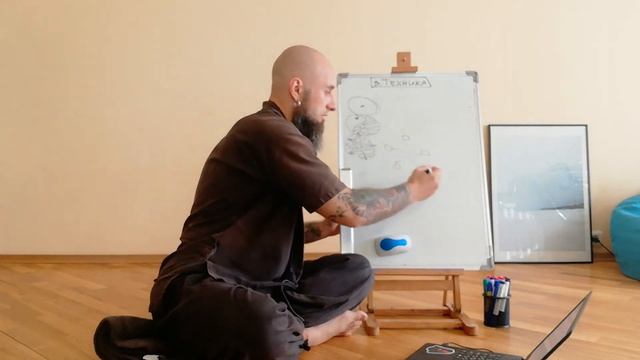 2.ОДИНОЧНАЯ ФОРМА: 3.2.Техника Вин Чун смотреть онлайн