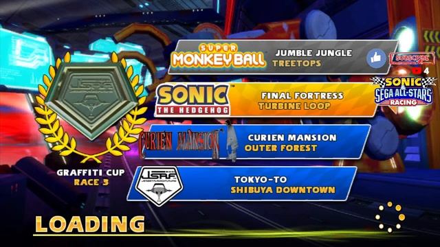 -Wii- SONIC & SEGA ALL-STARS RACING (Gameplay) #DaDrunkGamer #Sonic #Wii смотреть онлайн