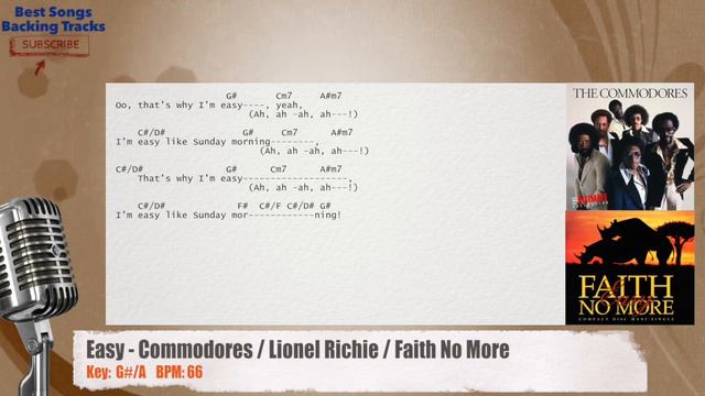 🎙 Easy - The Commodores / Lionel Richie / Faith No More Vocal Backing Track with chords and lyrics смотреть онлайн