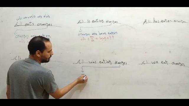 passive voice - passive voice in english: active and passive voice rules(Easy English Grammar) смотреть онлайн