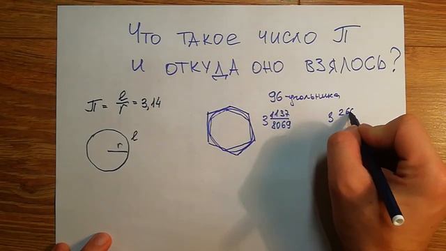 Строительная Таймлайн