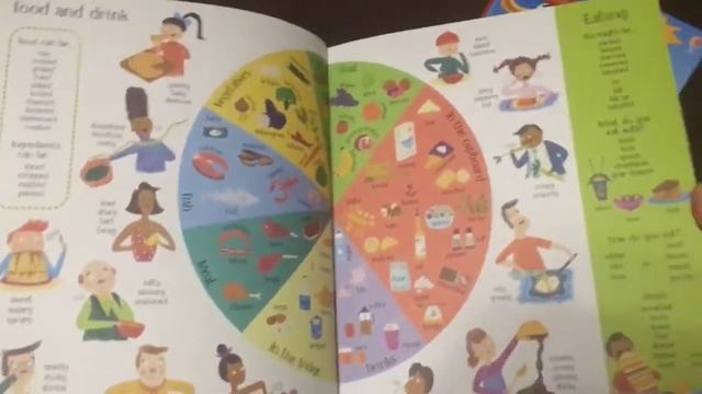 Usborne Big Picture Thesaurus and Junior illustrated thesaurus смотреть онлайн