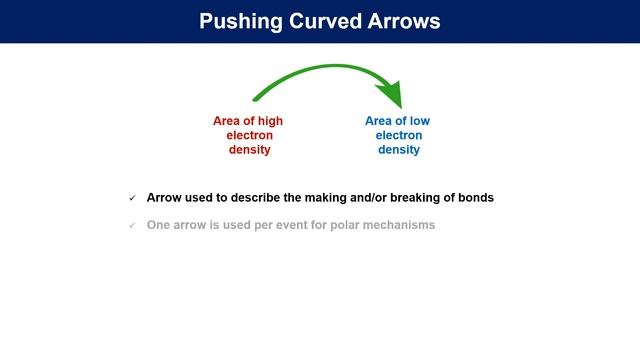 Curved arrows in Acid-Base reactions смотреть онлайн
