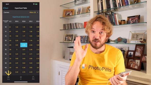 Understanding the Hyperfocal Distance (and How to Calculate it) смотреть онлайн