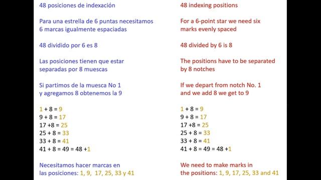 Perillas Caseras Para Accesorios Del Taller