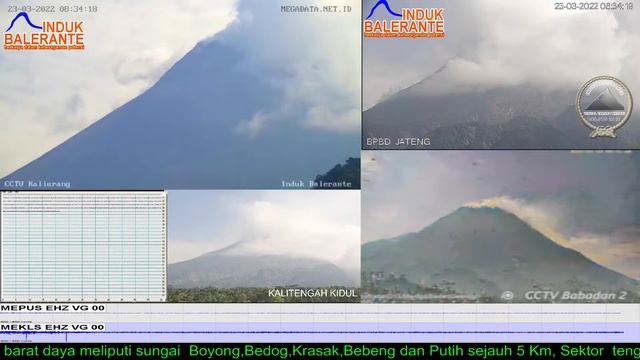 Live Streaming Merapi - Merapi Volcano Eruption, Central Java, Indonesia 23/03/2022 смотреть онлайн