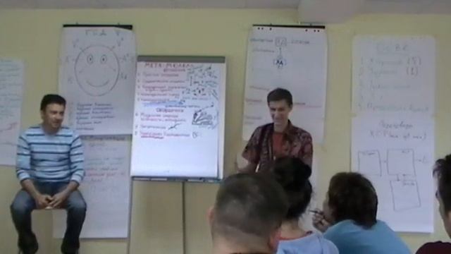 МЕТАМОДЕЛЬ Киселёв НЛП Практик 2011 Интенсив СИБИРЬ День 6 Ч 10 смотреть онлайн