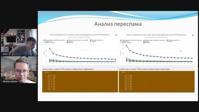 Исследование Google смотреть онлайн