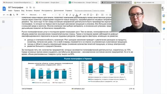Как открыть мини типографию - пример бизнес плана смотреть онлайн