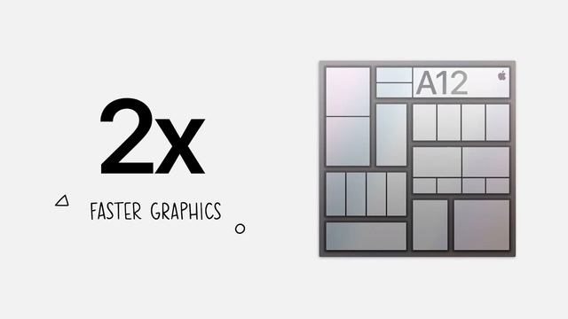 iPad 8 Geração - ANÁLISE / REVIEW смотреть онлайн