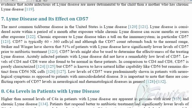 Lyme Disease Peer Reviewed Study Published By Envita Medical смотреть онлайн