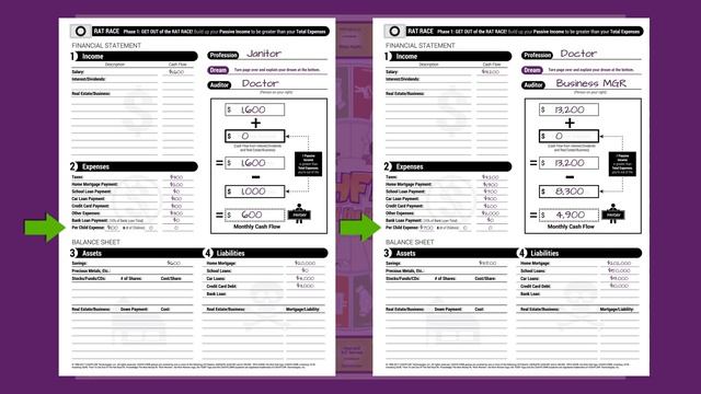 CASHFLOW GAME INSTRUCTIONS: PROFESSION CARDS & FINANCIAL STATEMENTS смотреть онлайн