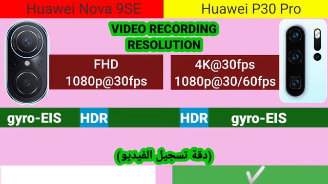 Huawei Nova 9SE VS Huawei P30 Pro