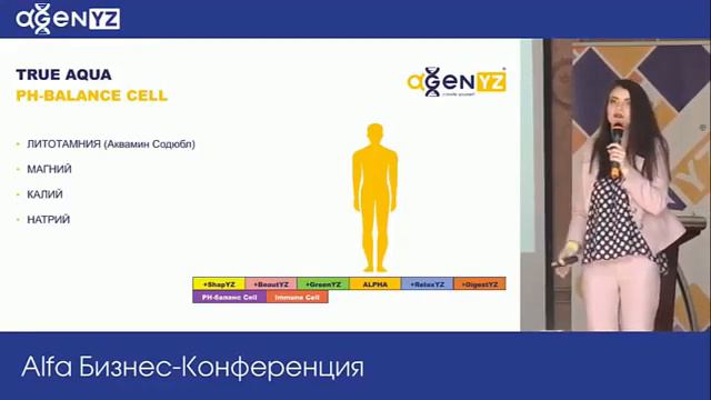 Функциональные напитки TRUE AQUA смотреть онлайн