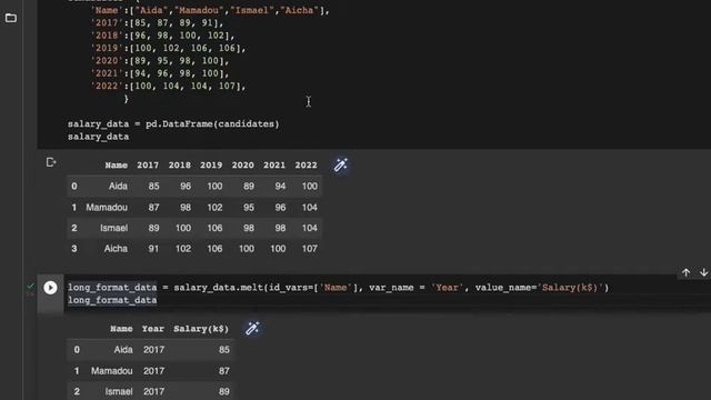 Transform your Pandas Data From Wide to Long Format Using .melt function смотреть онлайн