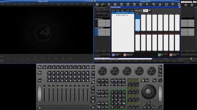 Урок № 3. Основы коммутации приборов на DMX адреса