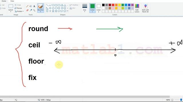 Master MATLAB Random Number Array Generation for Simulations and Data Analysis (rand randi randn) смотреть онлайн