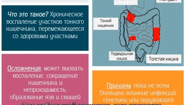 Кровь при дефекации у ребенка до года из заднего прохода после стула смотреть онлайн