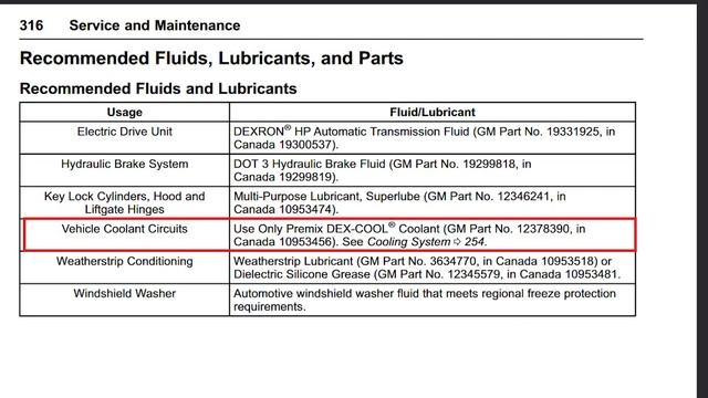 Chevrolet Bolt High Voltage Charging System Система Зарядки Высоковольтной АКБ P1E00 P1FFD U156D смотреть онлайн