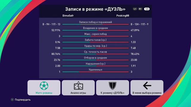 PES 2021 | Карьера за Милан на ЛЕГЕНДЕ | #6 - 1/16 ЛЕ против Тоттенхэма смотреть онлайн