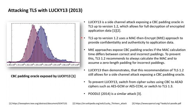 TLS Essentials 20: Attacking TLS with LUCKY13 смотреть онлайн