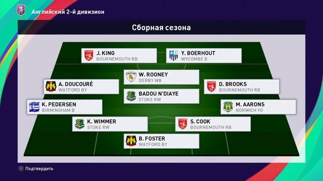 Пес 2021 карьера за дно |#6| Pes 2021 прохождение за слабый клуб. RussReeves смотреть онлайн