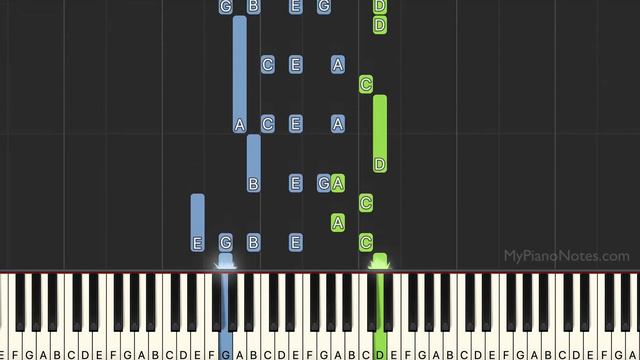 Trap Queen - Piano Tutorial with Notes and Chords | Learn to Play смотреть онлайн