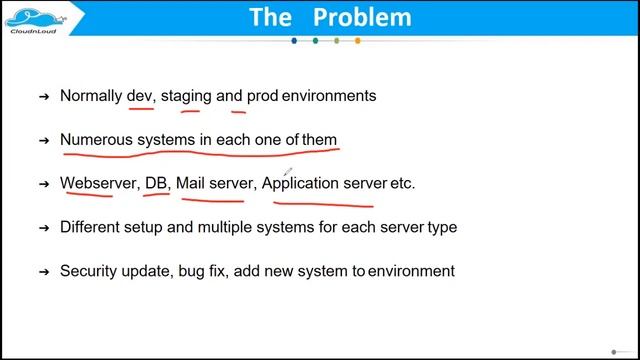 Ansible-Automation-Zero-to-Hero-Introduction-Class 3 | #DevOps | #InfraAutomation | #Orchestration смотреть онлайн