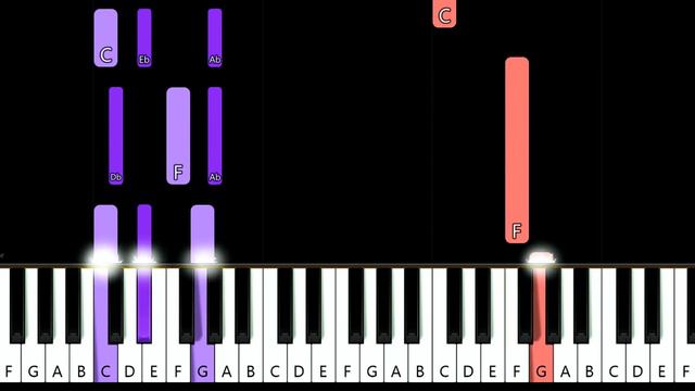 Tame Impala - New Person, Same Old Mistakes (Piano Tutorial) смотреть онлайн