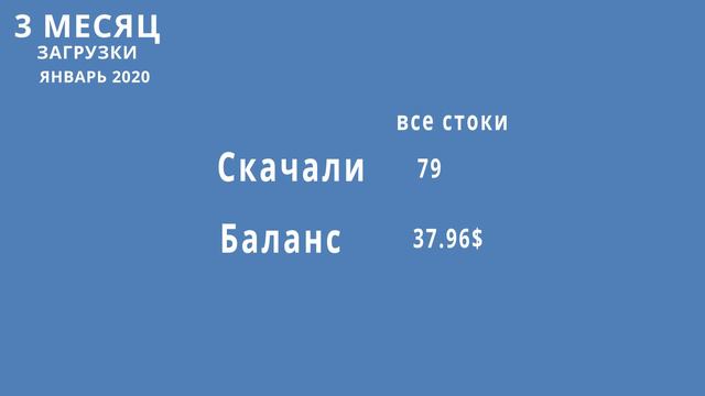 Итоги 3 месяца на стоках, Январь 2020 смотреть онлайн