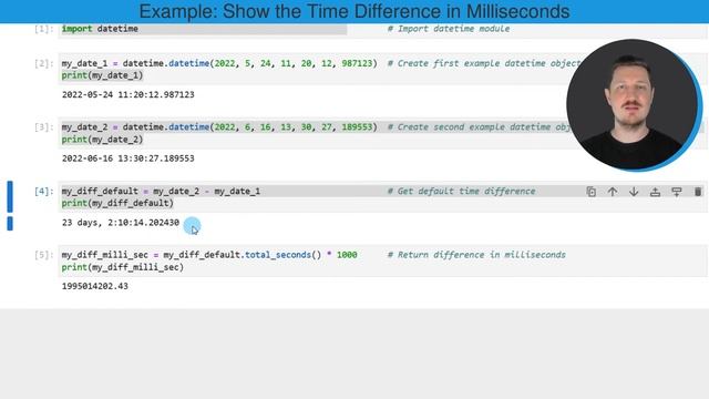 Calculate Time Difference in Milliseconds Between Two datetimes in Python | Apply datetime Module смотреть онлайн
