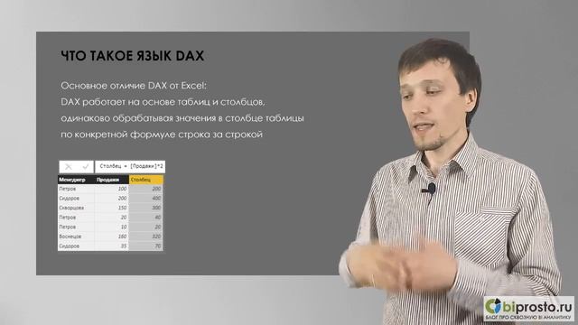 Что такое язык DAX для Power BI и Power Pivot?