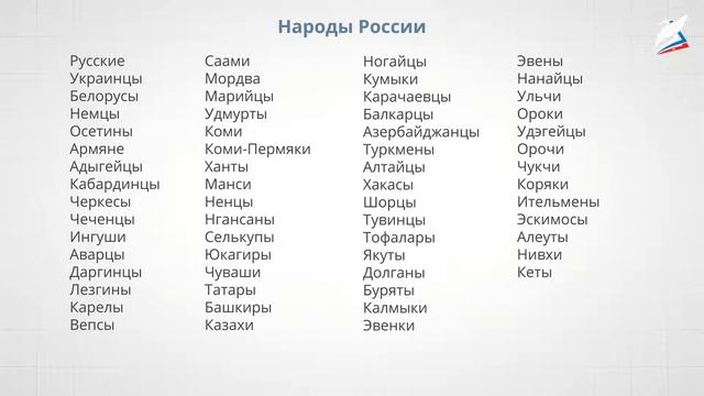 Родная страна. Город и село. Проектное задание «Родной город (село)» смотреть онлайн